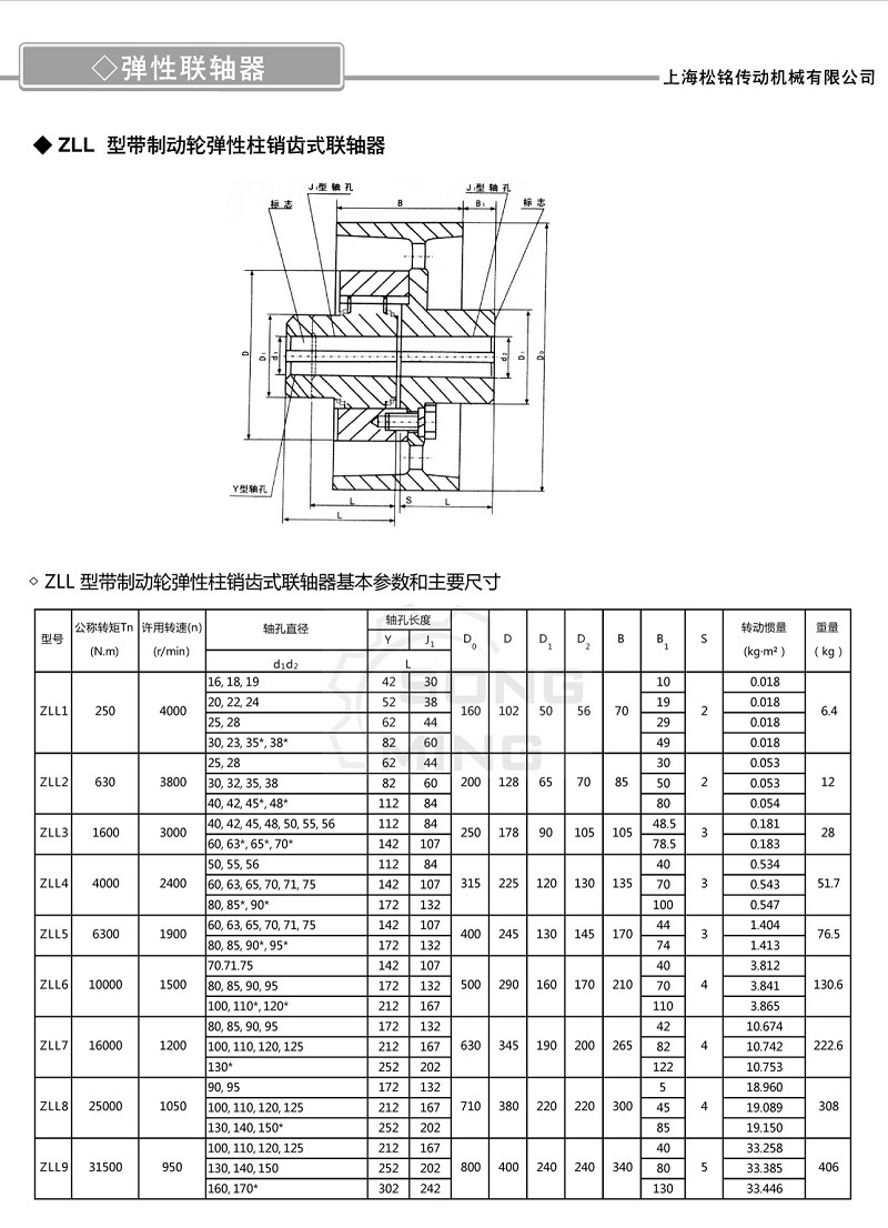 ZLL制动轮弹性柱销齿式联轴器参数.jpg