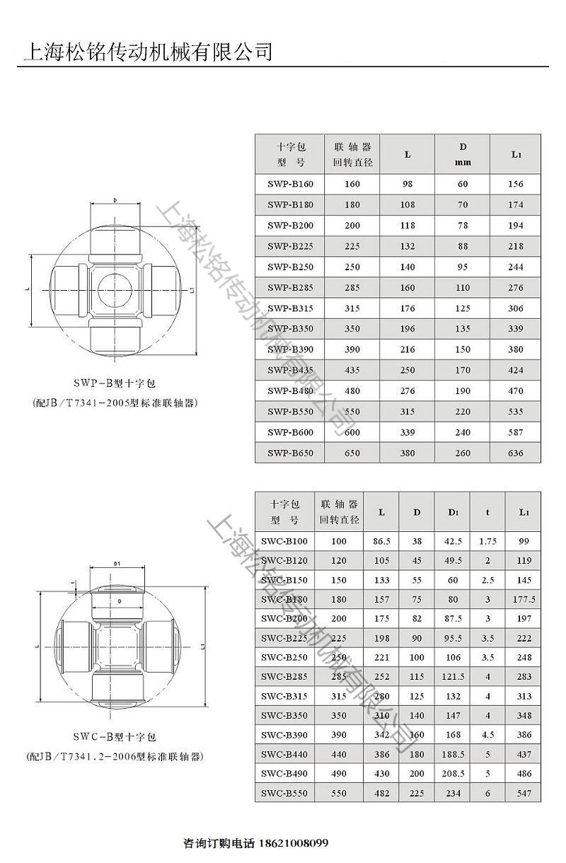 1566823088678482.jpg 联轴器十字包配件参数.jpg
