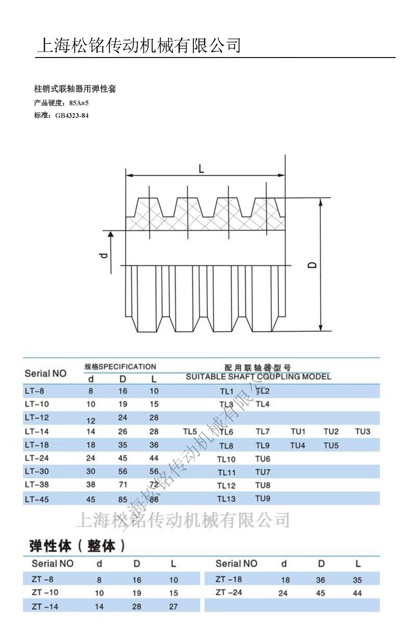 TL弹性柱销套联轴器配件1.jpg