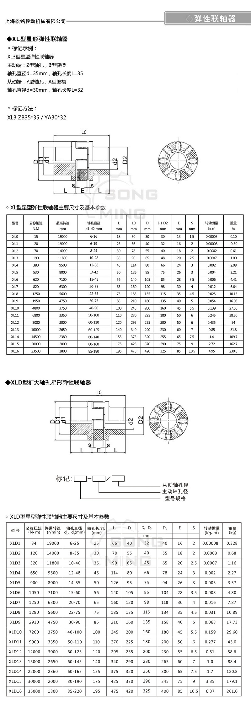 XLD星形弹性联轴器.jpg