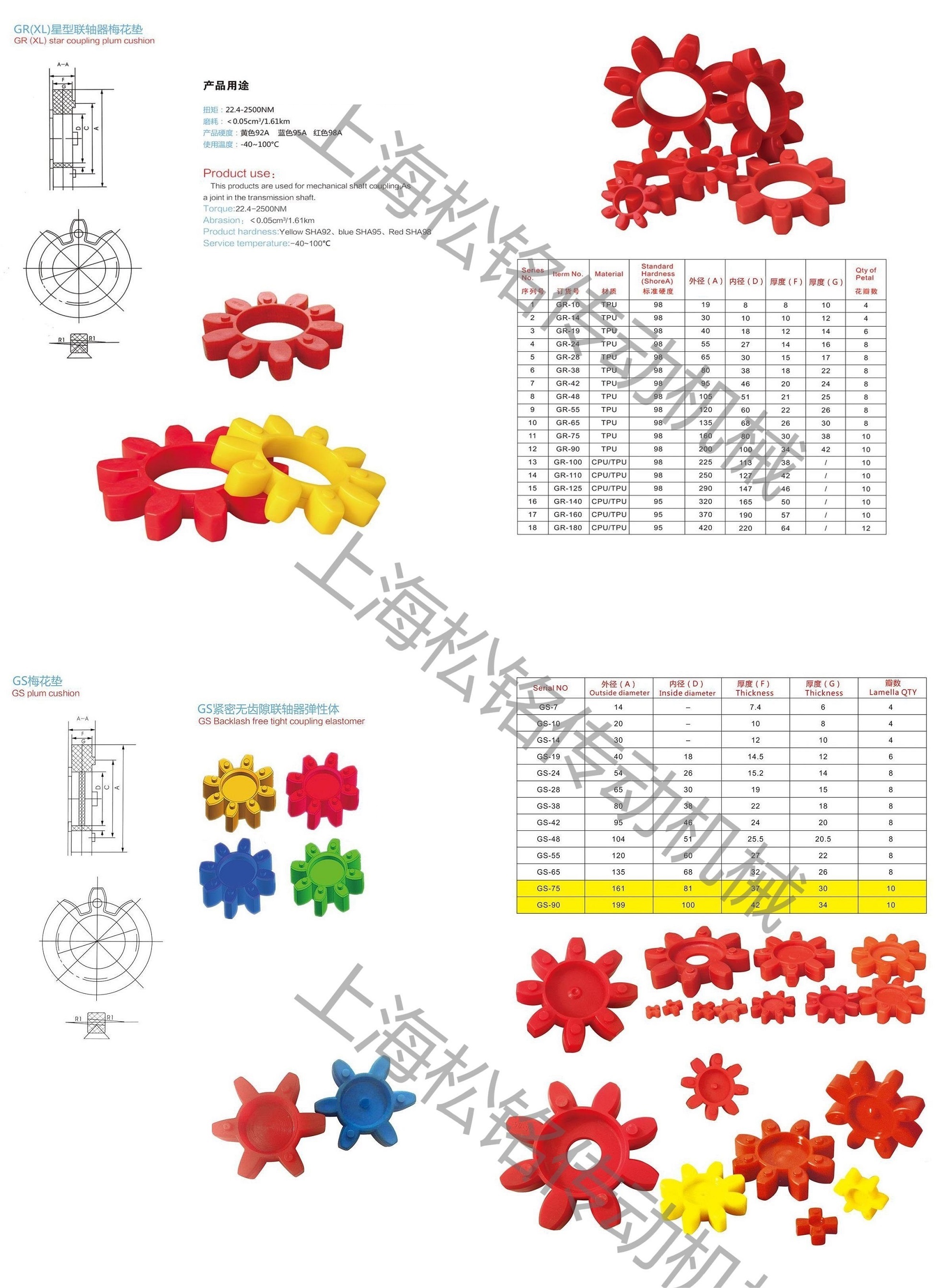 GSR联轴器弹性胶垫松铭参数.jpg
