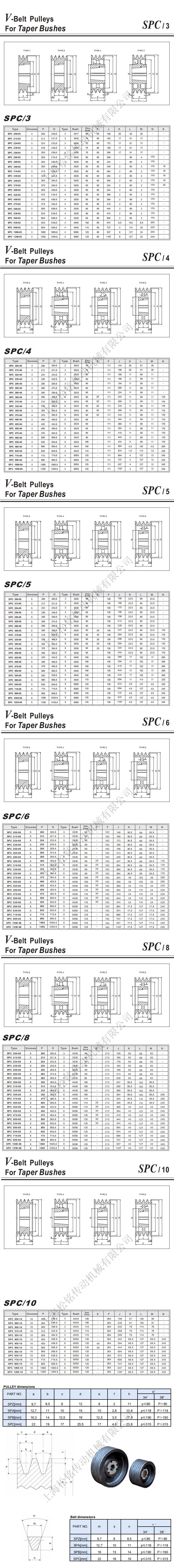 锥套皮带轮SPC1250X05-5050选型参数.jpg