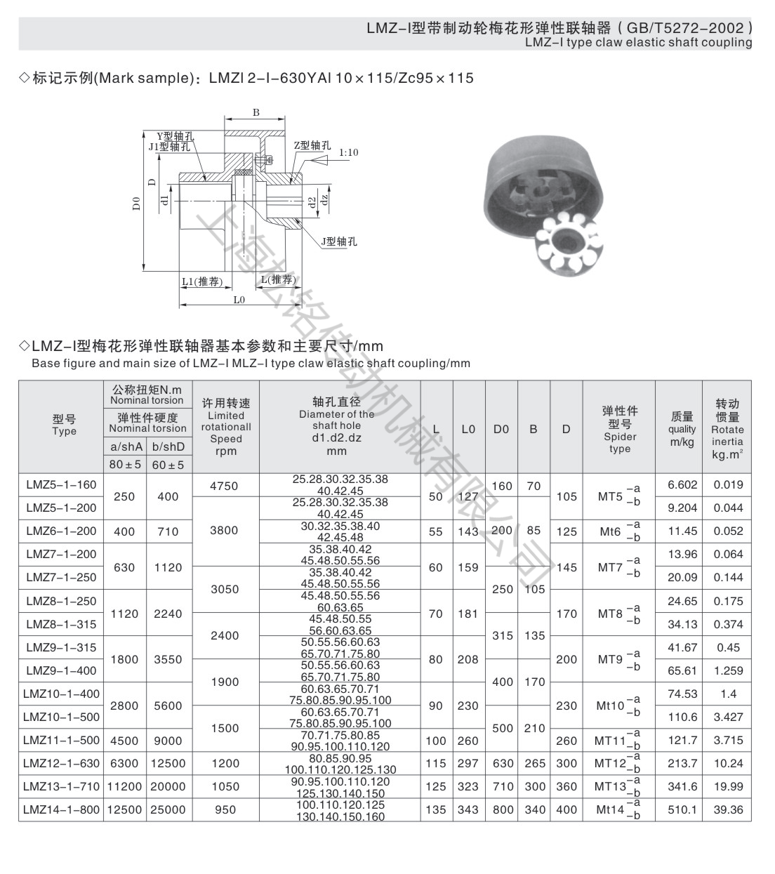 LMZ制动轮梅花弹性联轴器.PNG