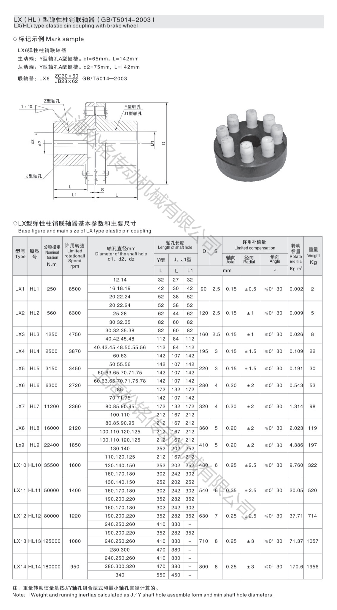 HL-LX 弹性柱销联轴器GB5014选型参数表.jpg