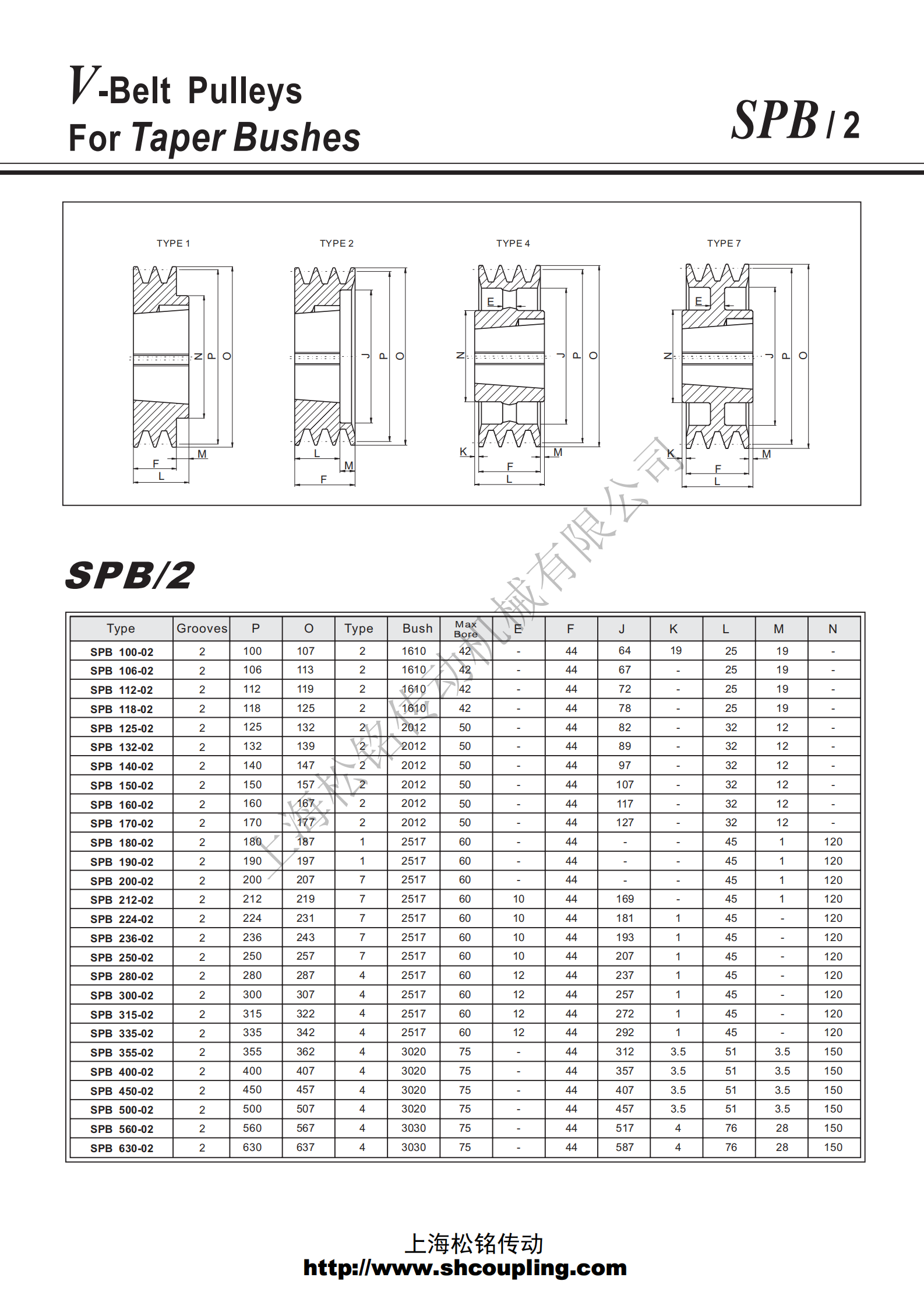 1760355857430145.png 2SPB180X2-2517.48MM TAPER BUSHING Pulley锥套型皮带轮选型参数表