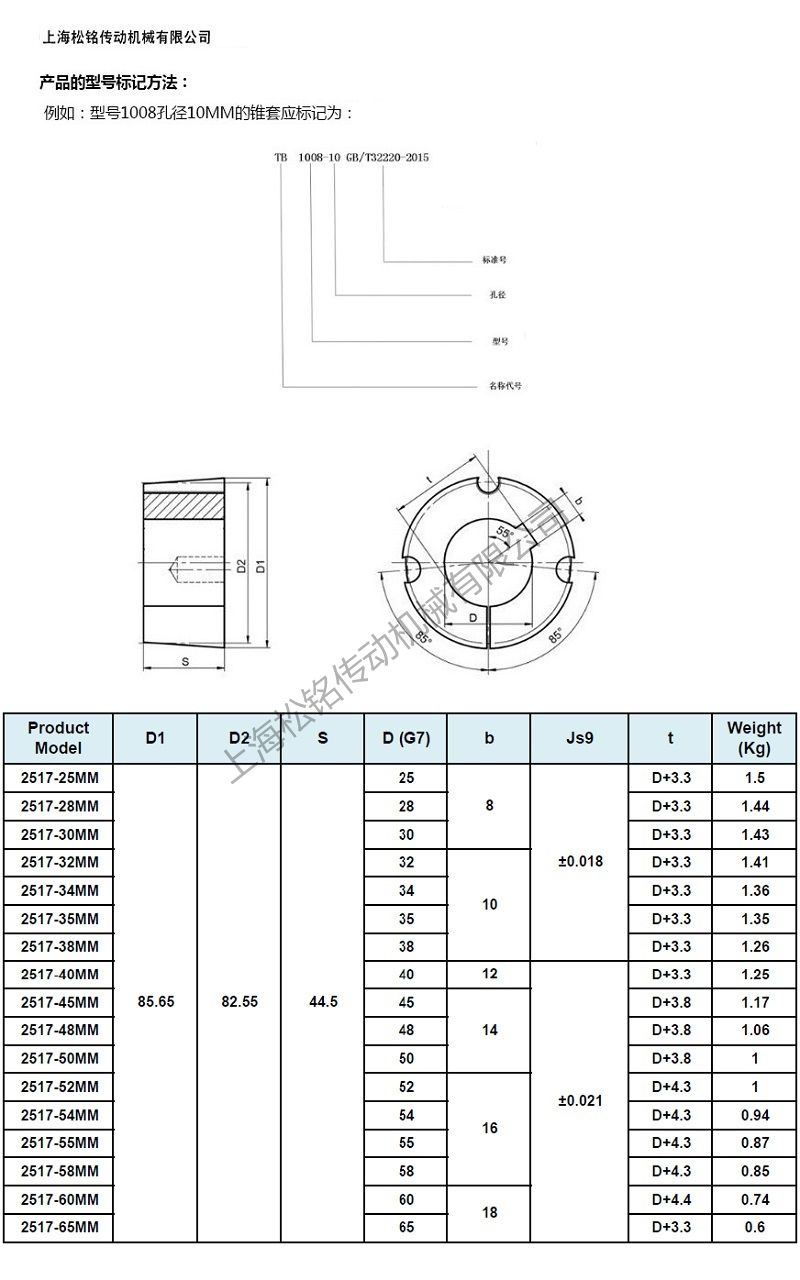 1760355883112183.jpg Taper Locking Bush2517锥套选型参数表.jpg