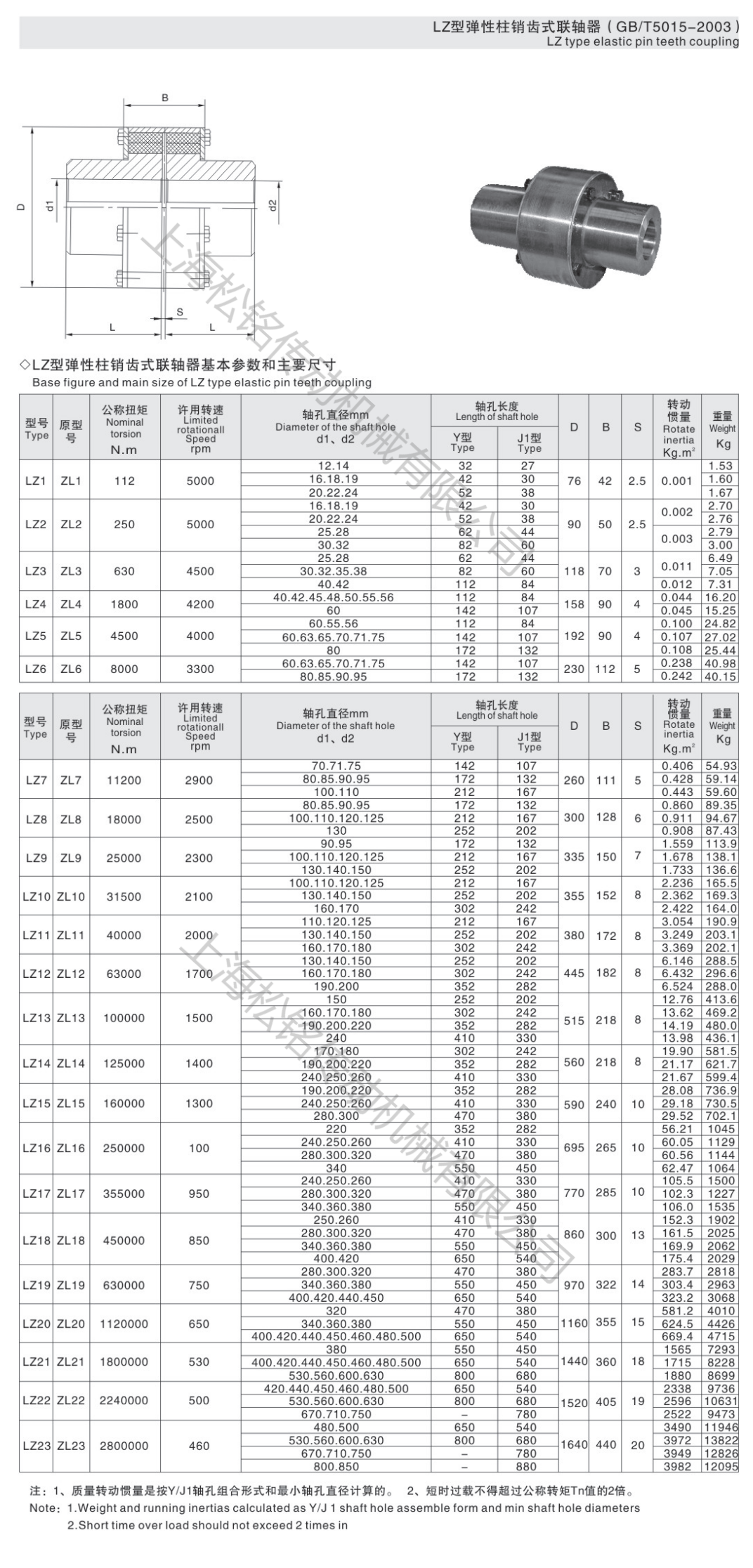 弹性柱销齿式联轴器LZ10-140x180 SONGMTC COUPLING选型参数图纸参考.png