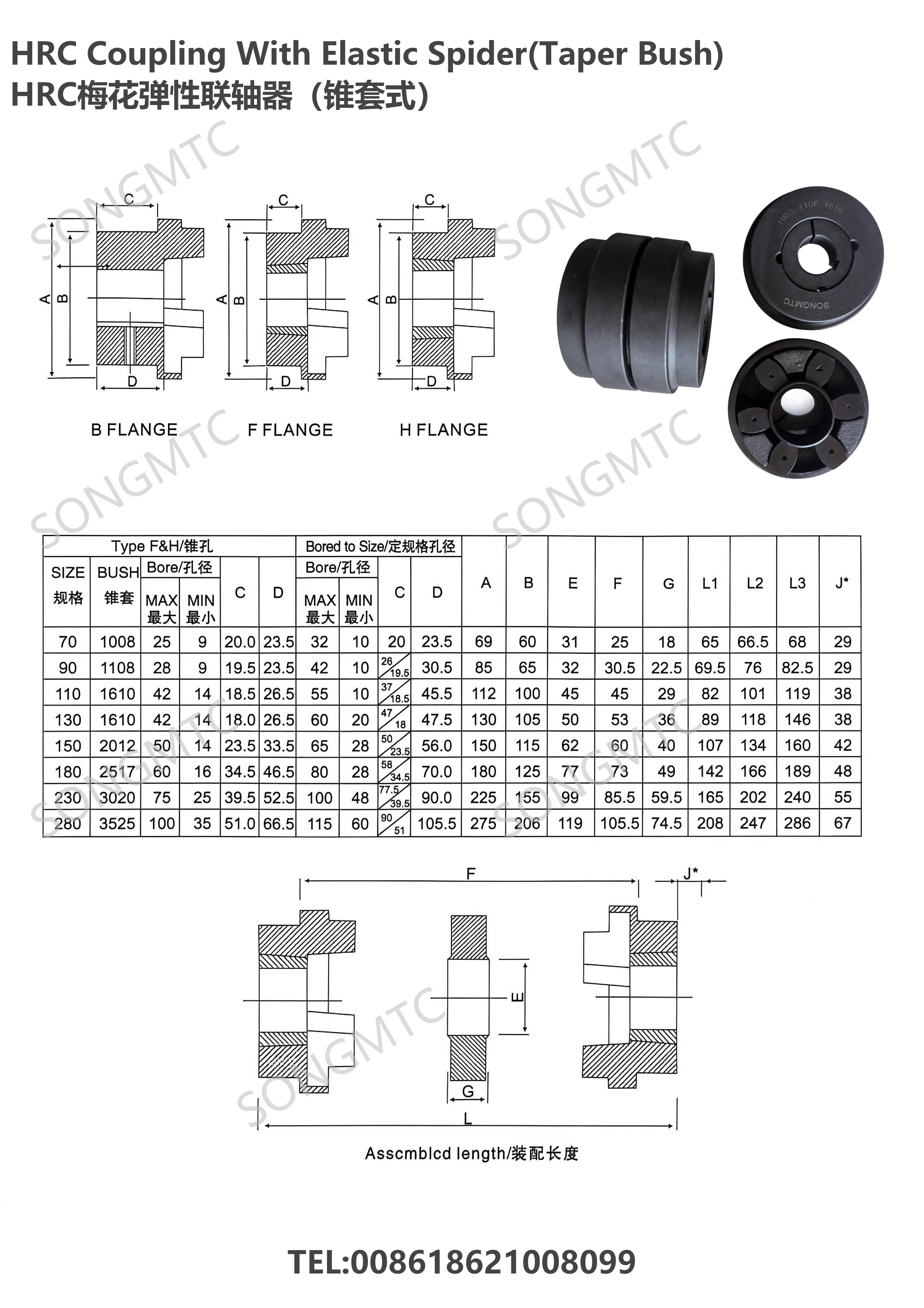 HRC110 Rubber Flexible Coupling parameters and main dimensions.png