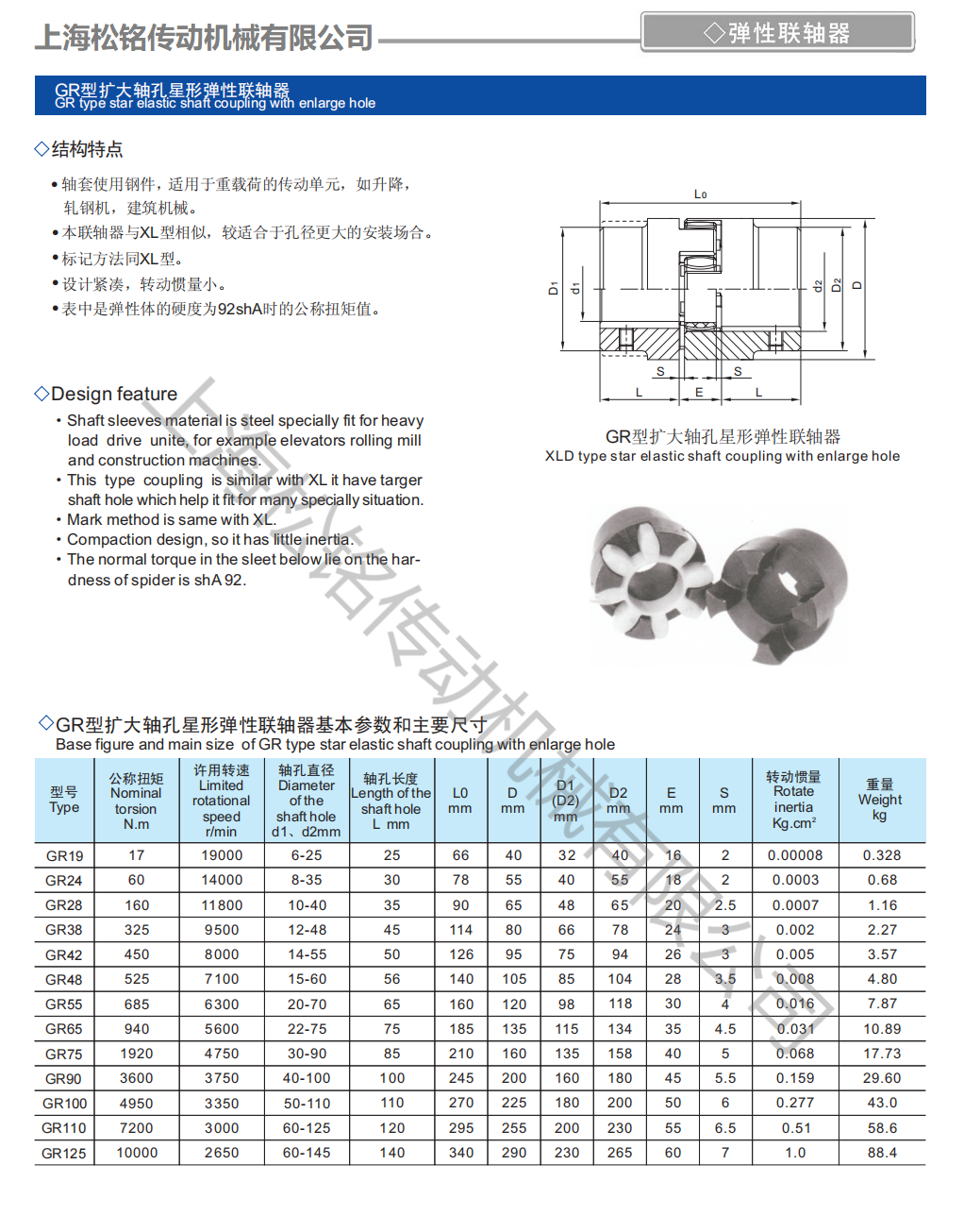 GR Jaw Flexible Coupling parameters and main dimensions .png