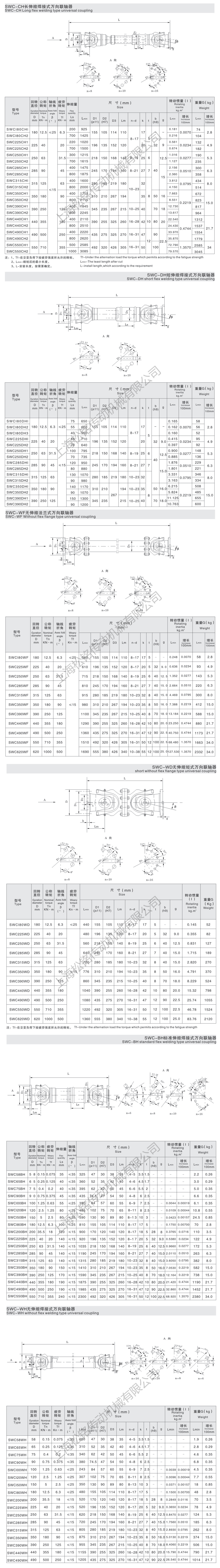 SWC-WD Universal Joint Coupling parameters and main dimensions.PNG