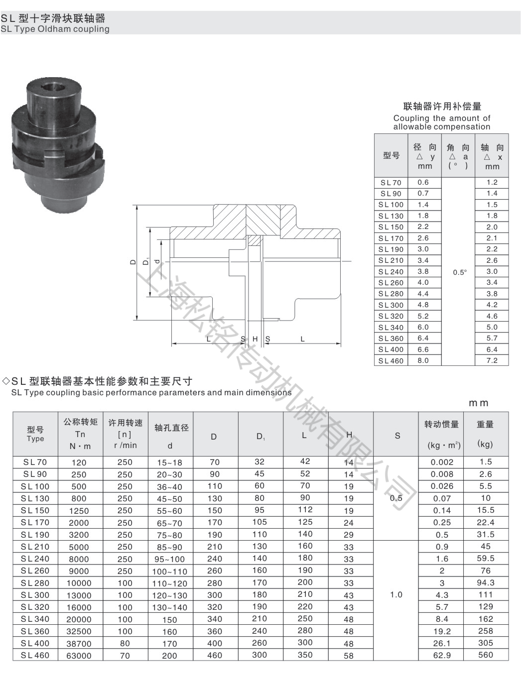 SL240 Oldham Coupling parameters and main dimensions.PNG