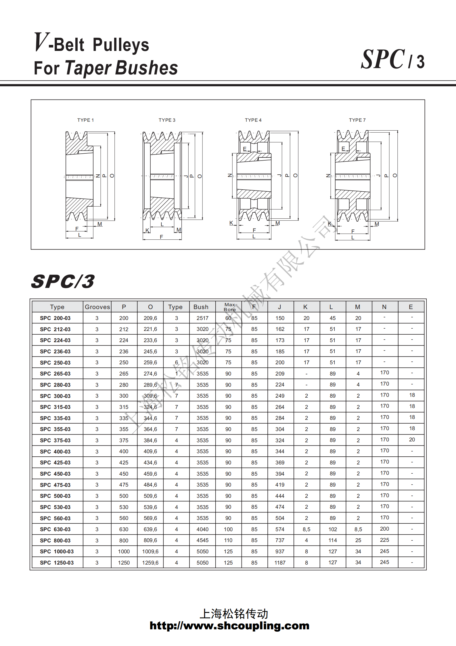 SPC224-03欧标锥套皮带轮选型参数表.png